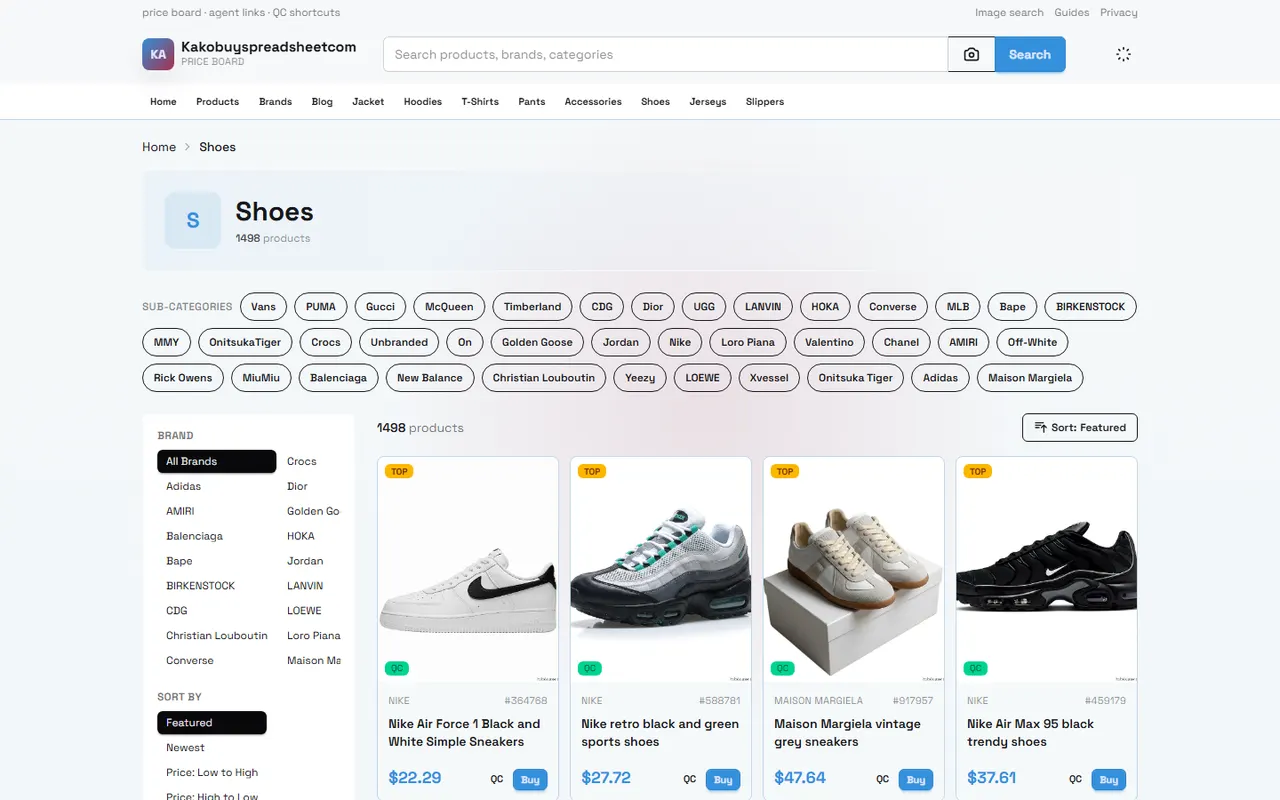 Kakobuy Carbon Shoe Sizing by Foot Shape visual guide for kakobuy